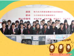 臨沂網(wǎng)絡技術全方位解決方案 從網(wǎng)站建設到全網(wǎng)優(yōu)化推廣